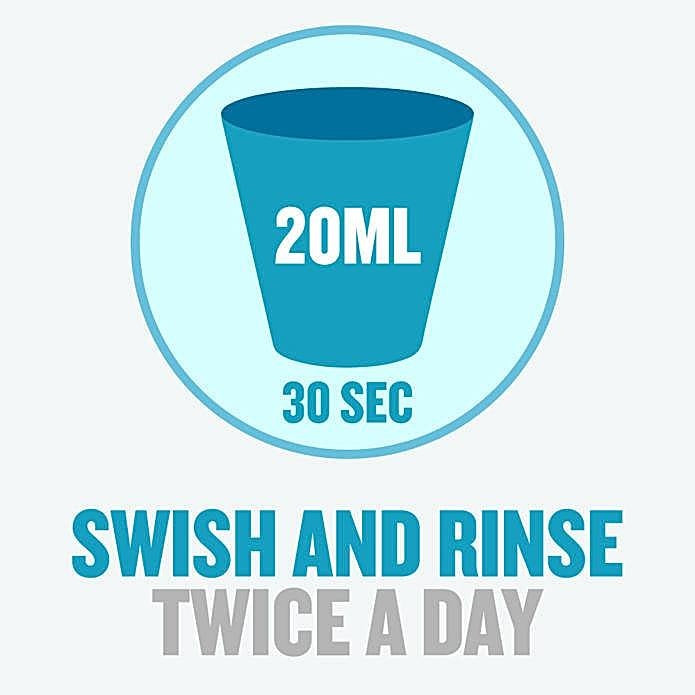 Listerine Cool Mint Mouthwash 250 ml