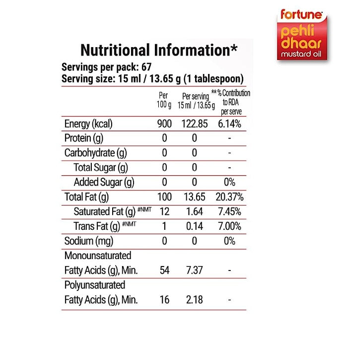 Fortune Kacchi Ghani Mustard Oil 1 ltr