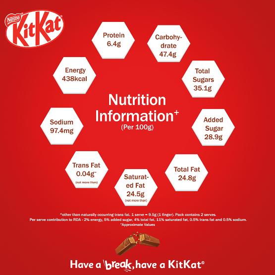 Nestle Kit Kat 2 Finger 19 gm