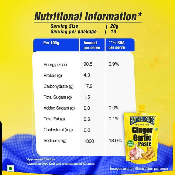 Smith & Jones Ginger Garlic Paste Pouch 200 g