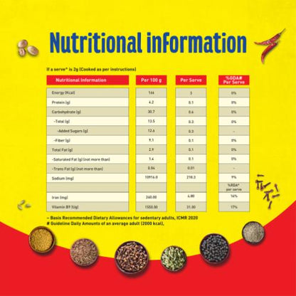 Maggi Masala-Ae-Magic 72 gm