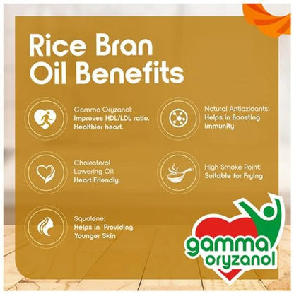 Fortune Rice Bran Oil 5 ltr