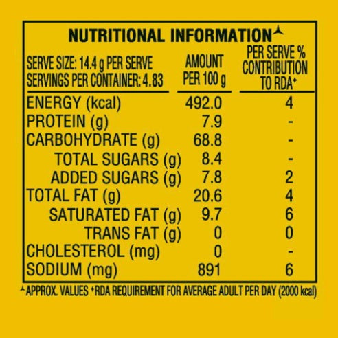 Parle Monaco Classic Salted Snack Biscuits 52.2 g