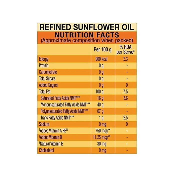Gemini Sunflower Oil Jar 4.2 kg