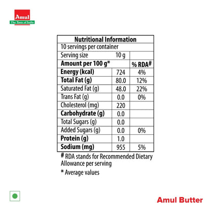 Amul School Pack Butter 100 g
