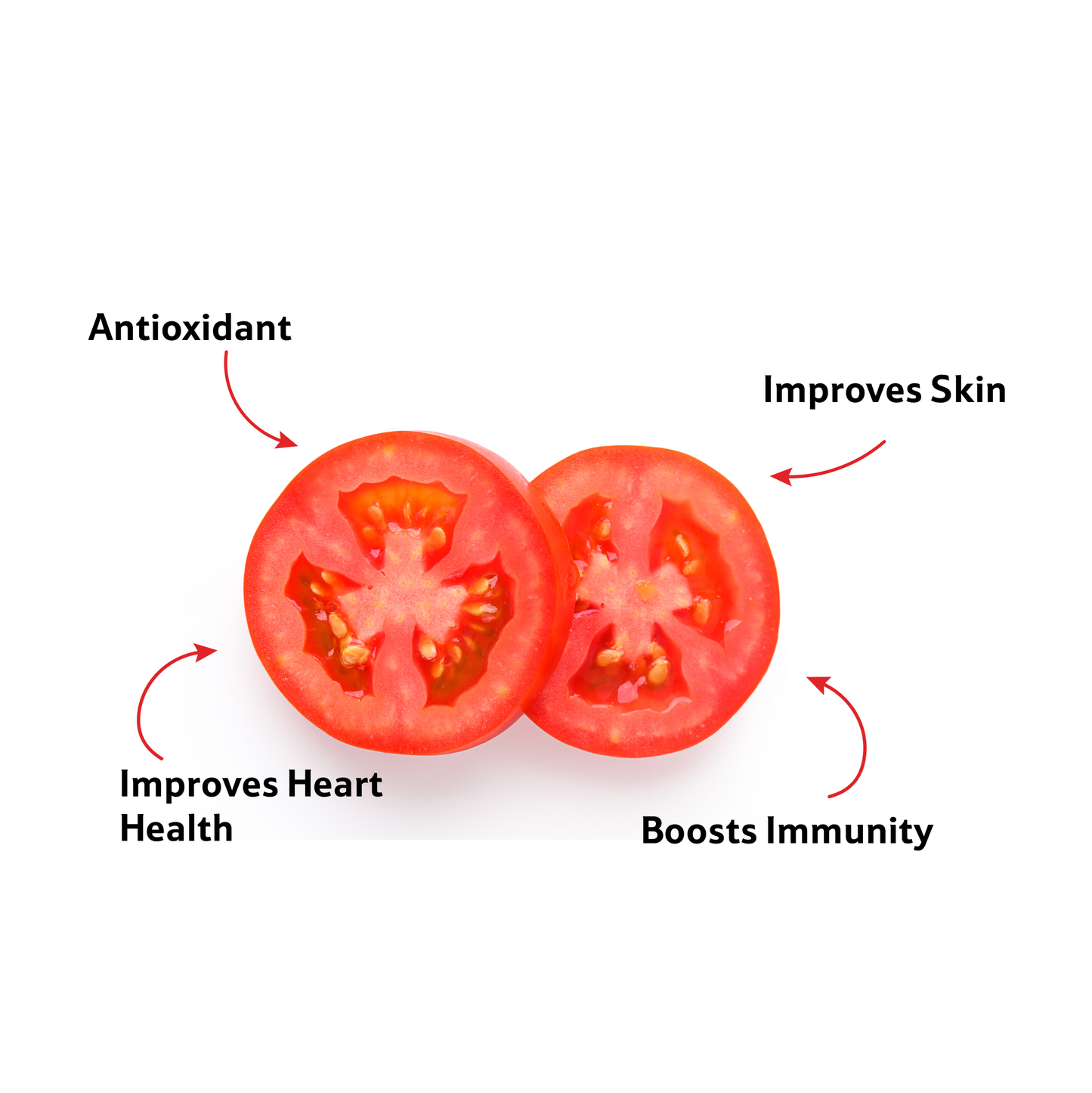 Starfresh Tomato Hybrid Prepack ~ 1 kg