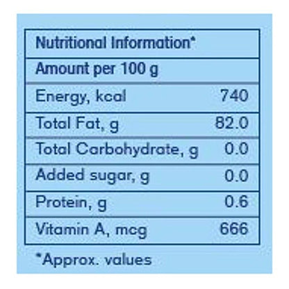 Amul Unsalted Butter 500 g