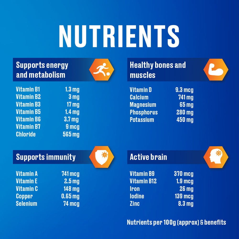 Horlicks Classic Malt Drink Refill Pack 1 kg