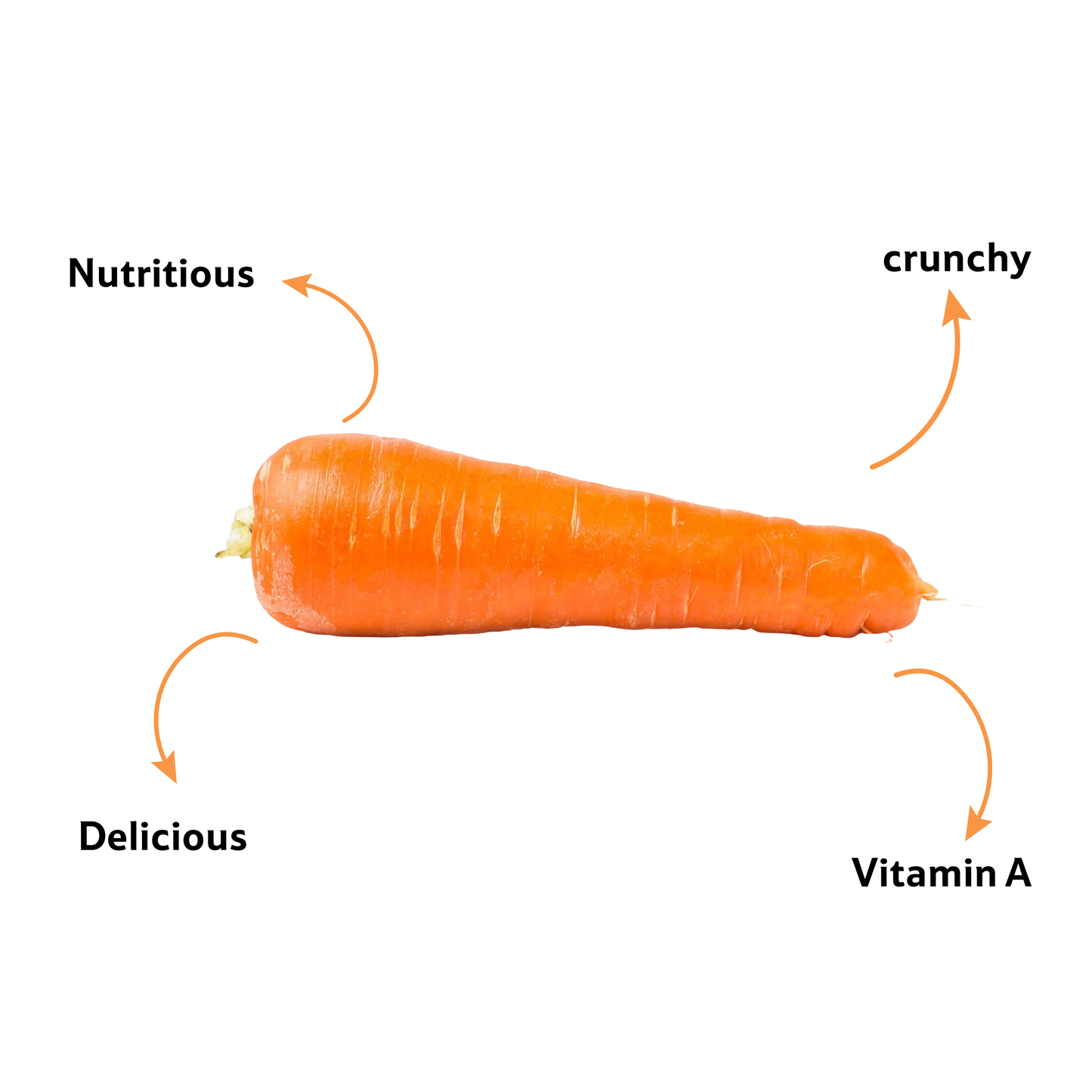 Starfresh Carrot Orange Bangalore ~ 250 gm