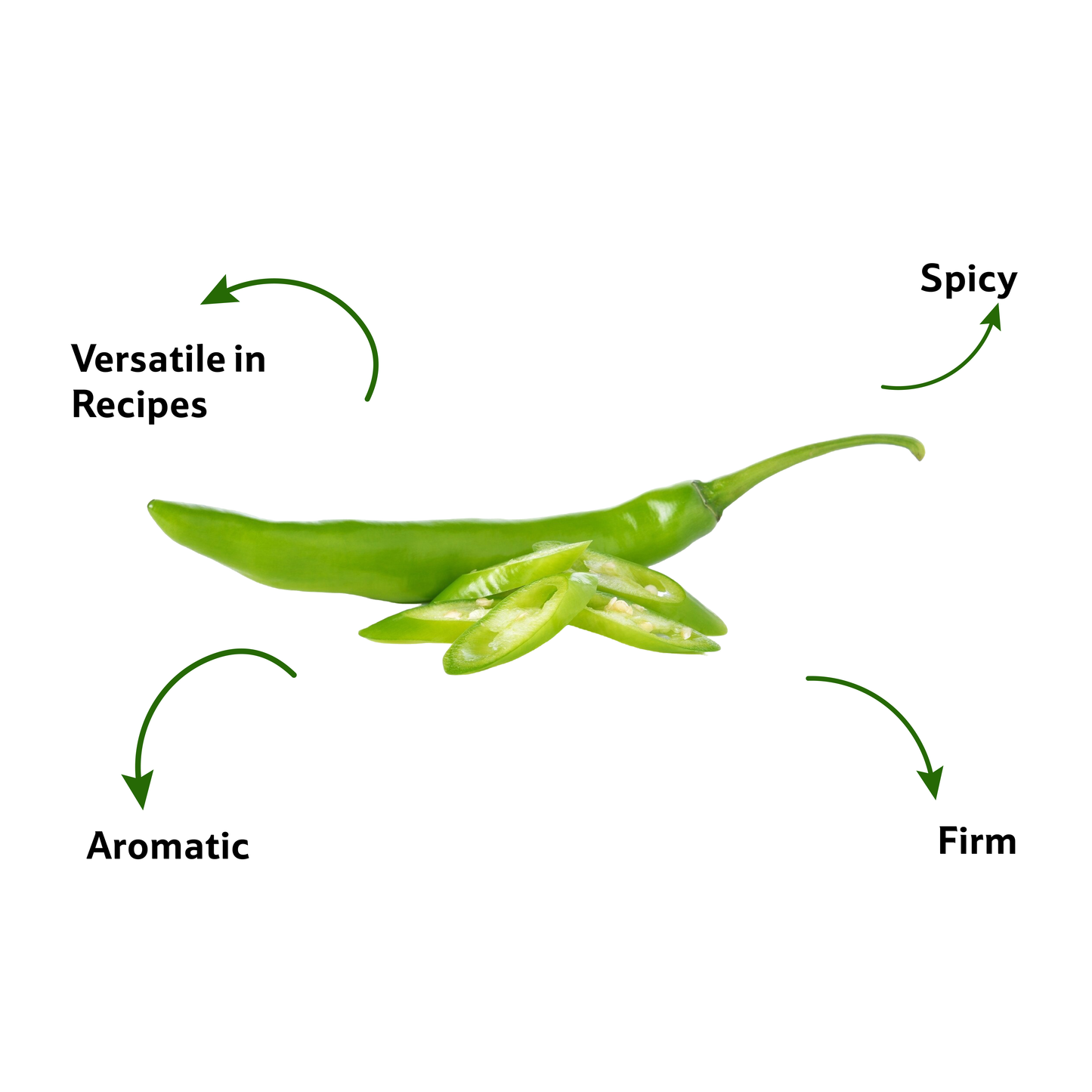 Starfresh Green Chilli Dark Loose 100 g