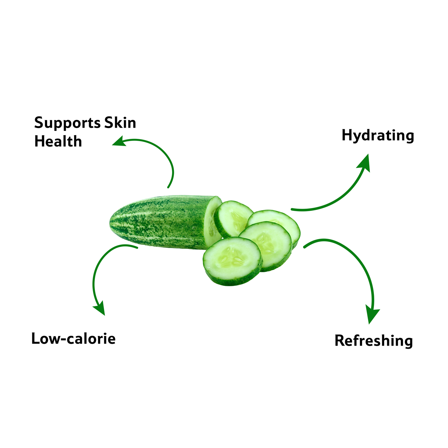 Cucumber Green, 500 g