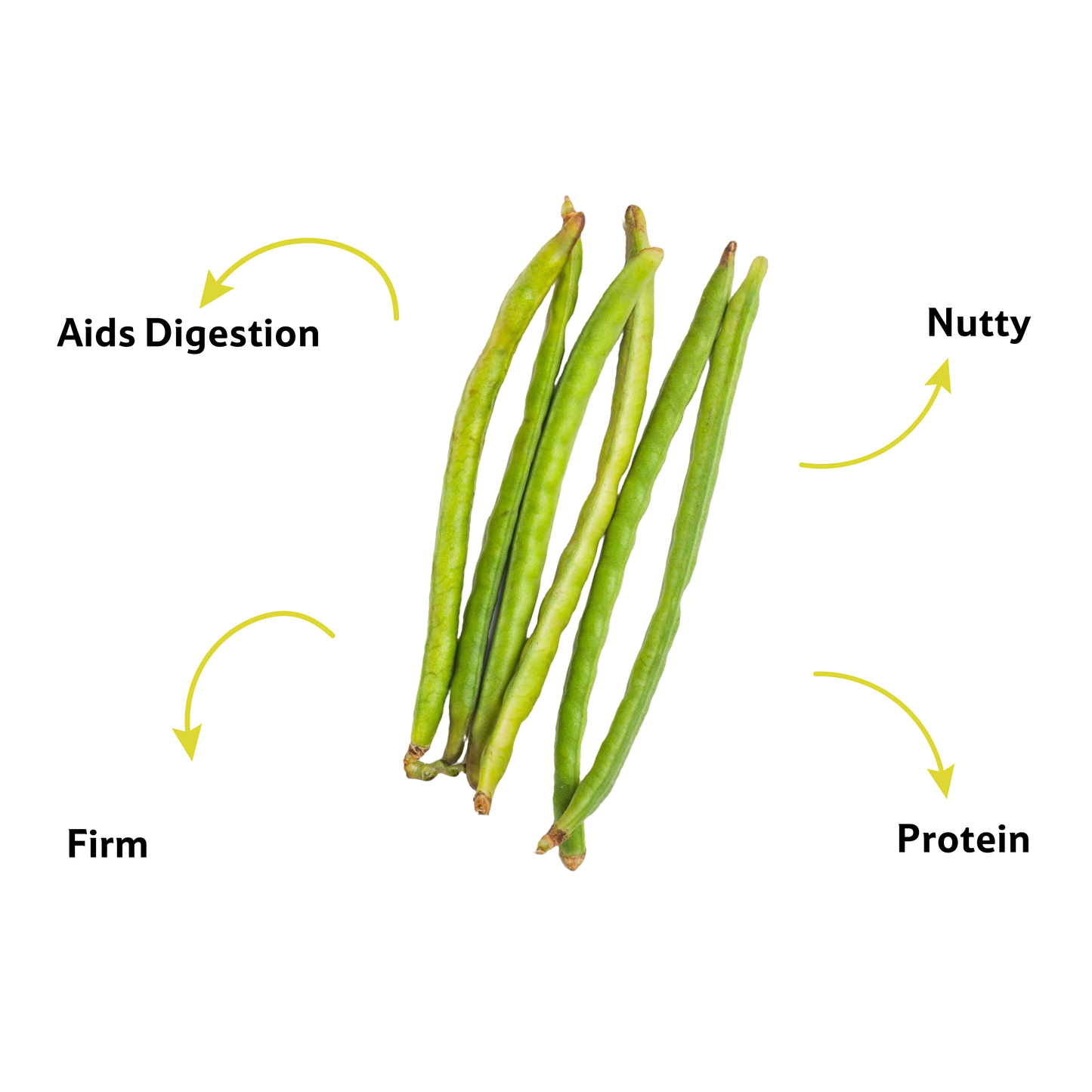 Starfresh Beans Cowpea (Chawli) ~ 500 gm