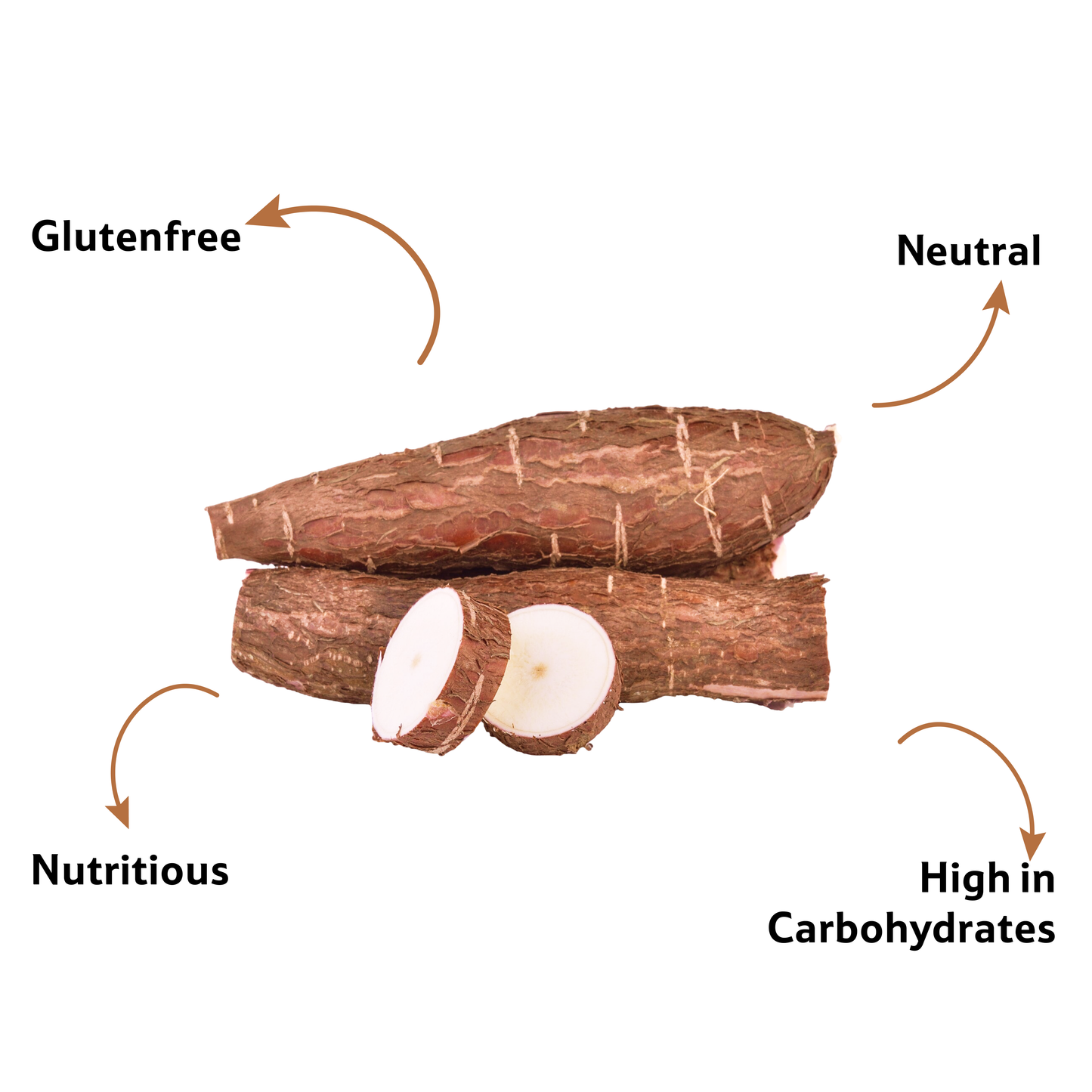 Starfresh Tapioca ~ 1 kg