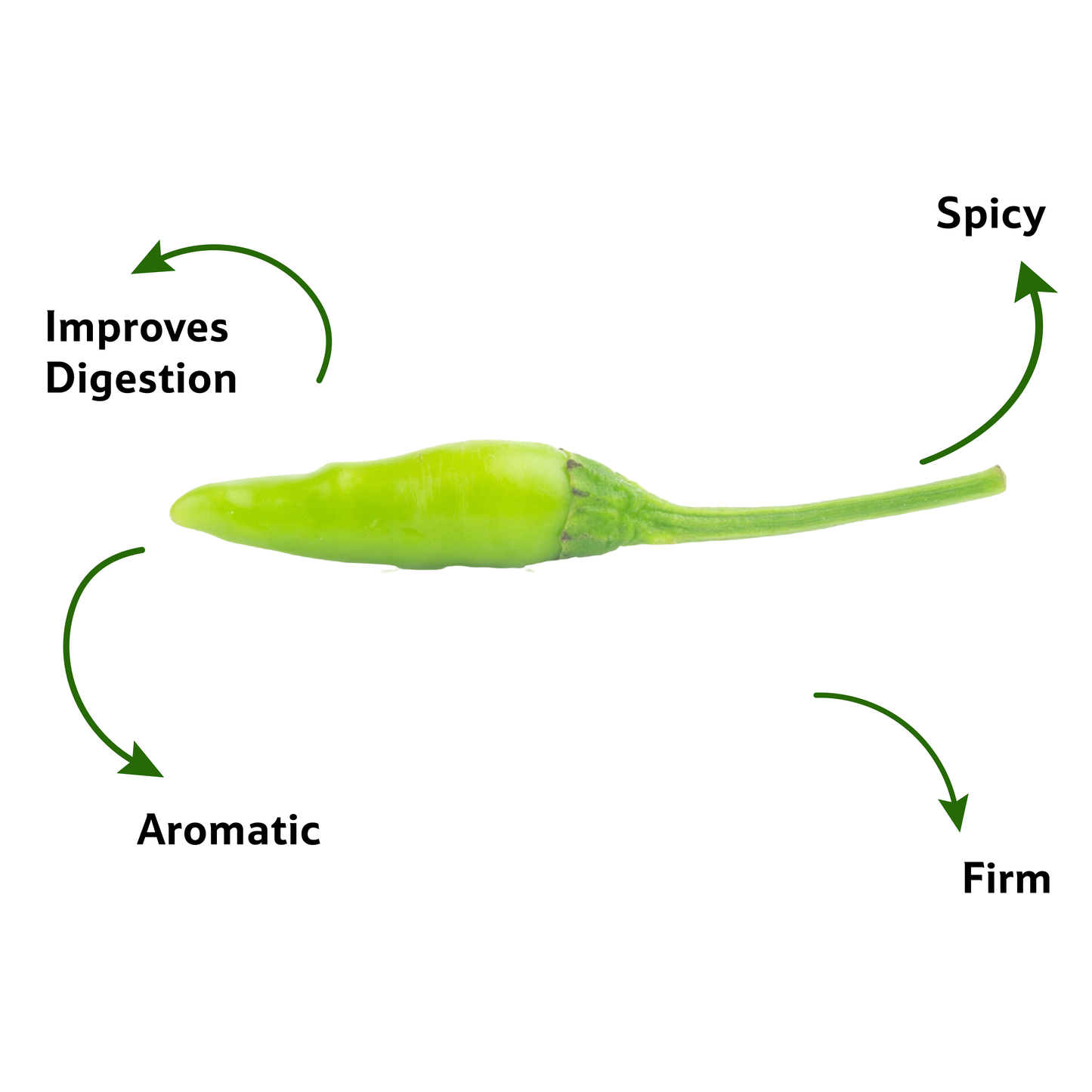 Green Chilli Light, 100 g