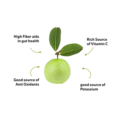Indian Guava, 1 Kg