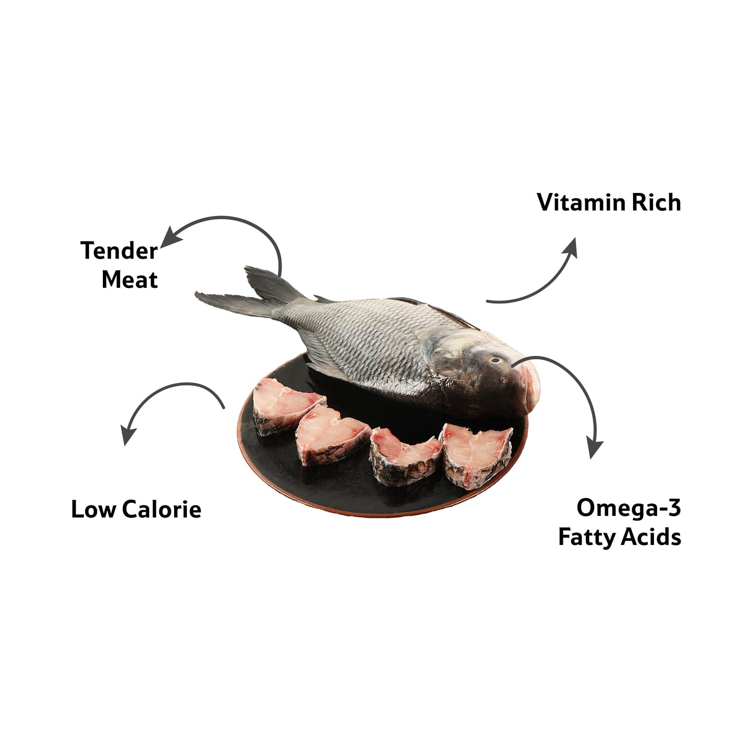 Fresh Water Catla Whole Bengali Curry Cut, ~1.2–2 Kg