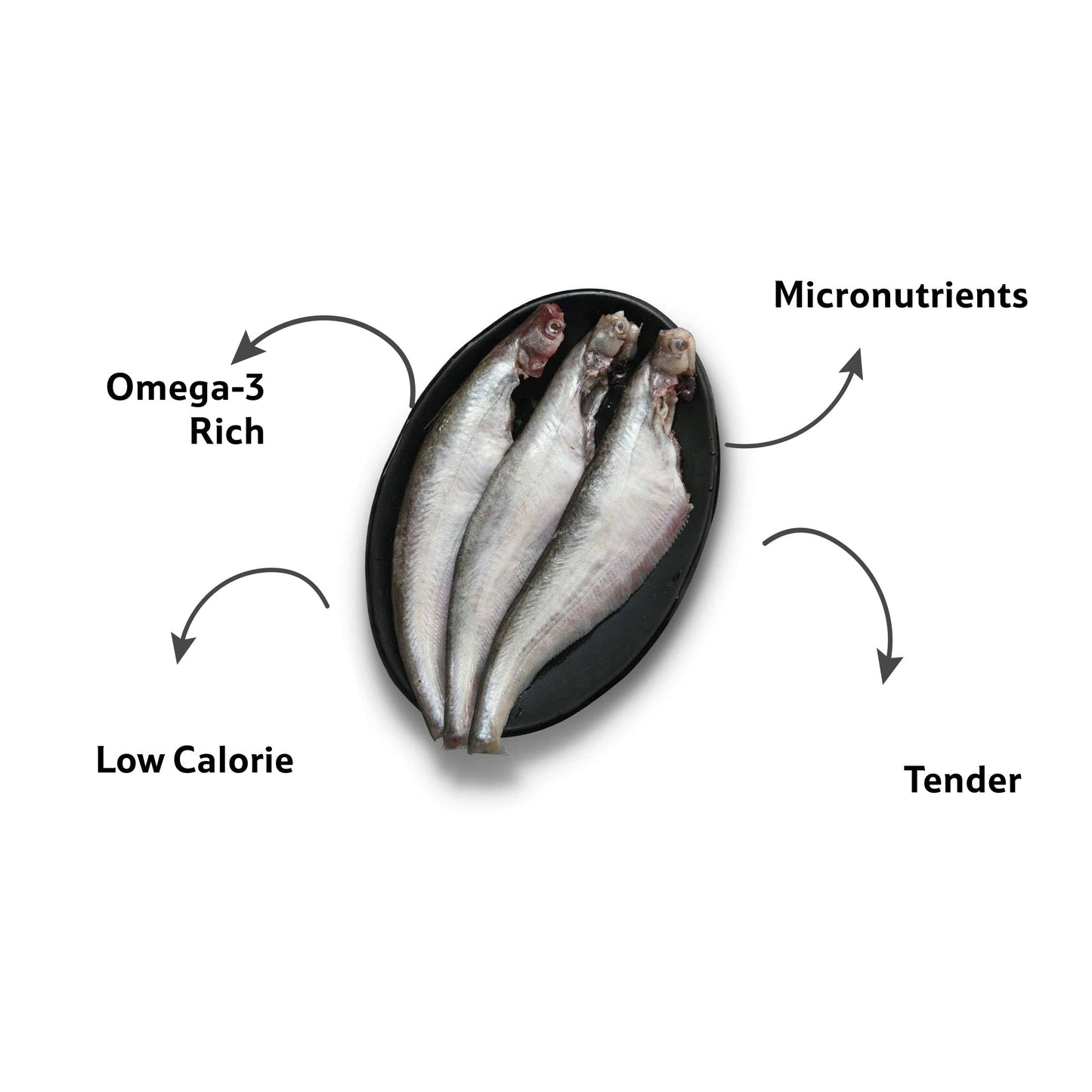 Fresh Water Pabda, 1X2 Cut 1 Kg