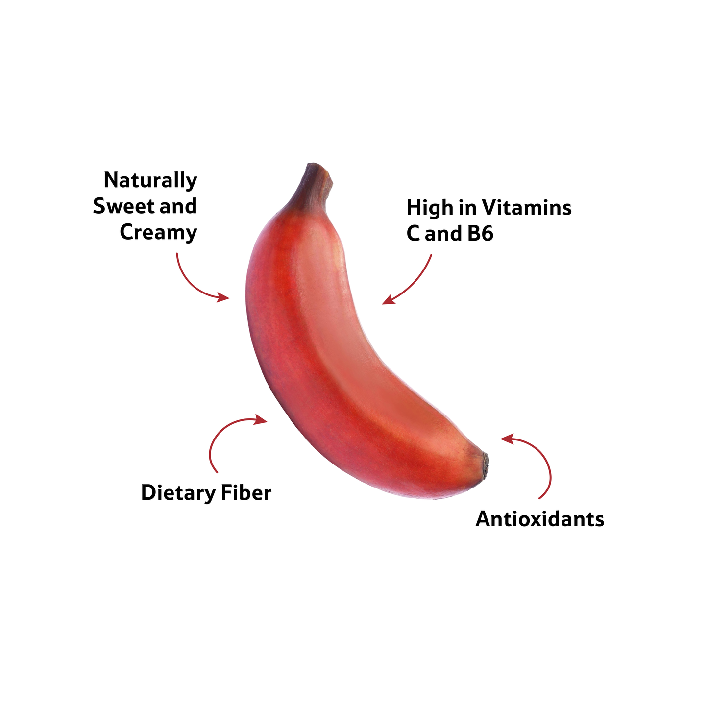 Starfresh Banana Red ~ 1 Kg