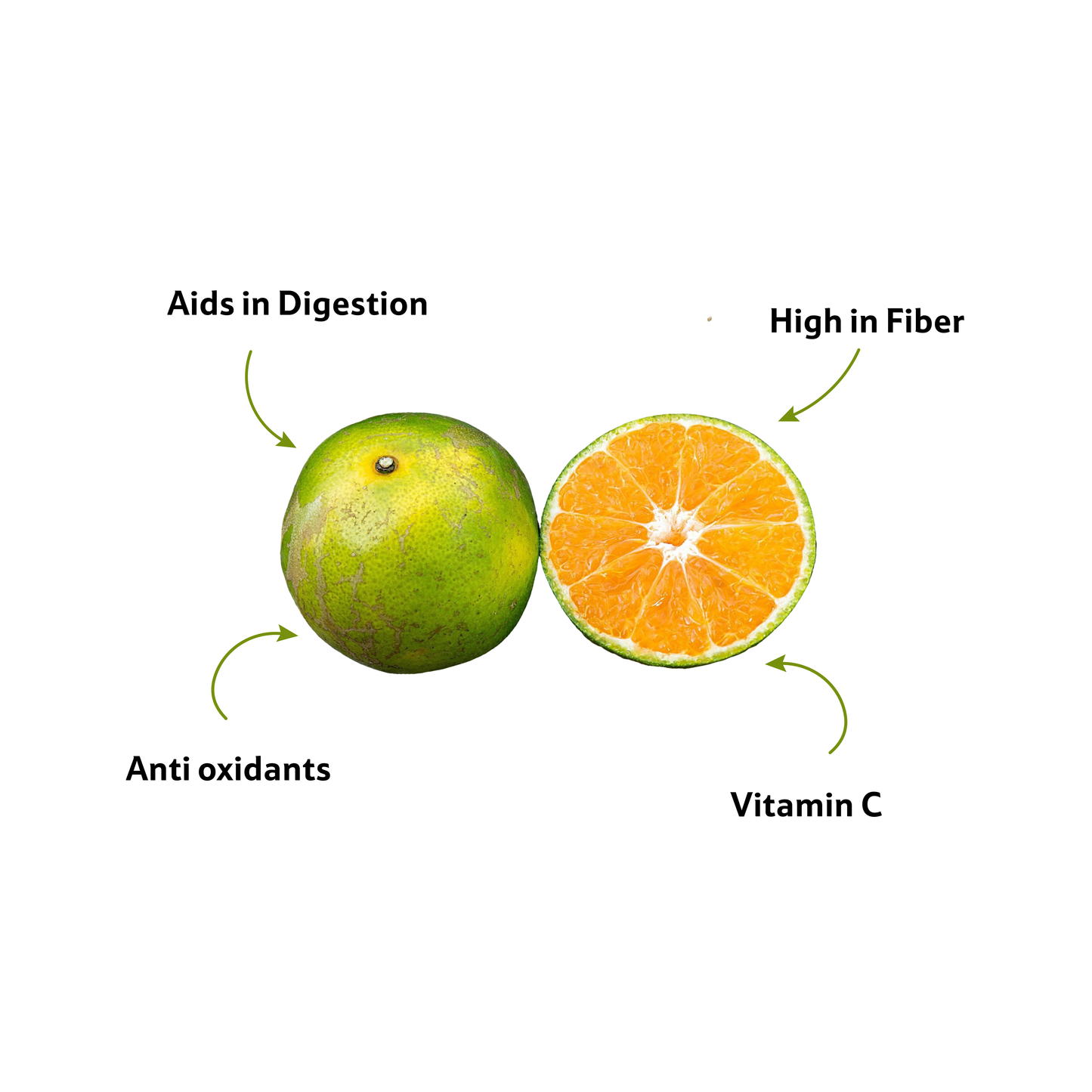 Starfresh Sweet Lime ~ 1.8 kg