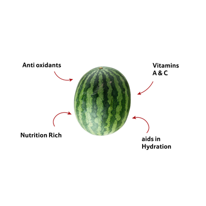 Watermelon Sugar Queen, 1.5-2.5 Kg