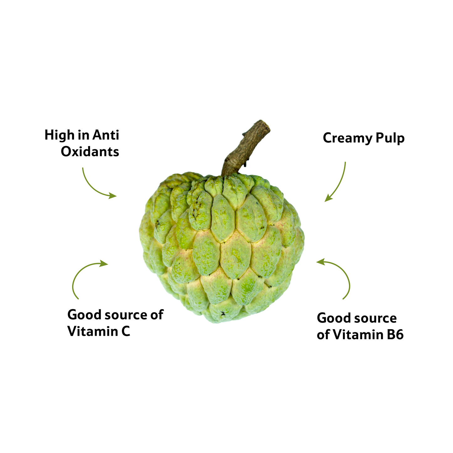 Starfresh Custard Apple ~ 450-500 g