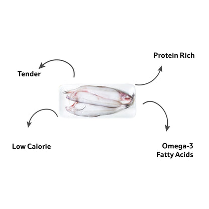 Sea Water Bombay Duck Bombil Whole, About 250 g