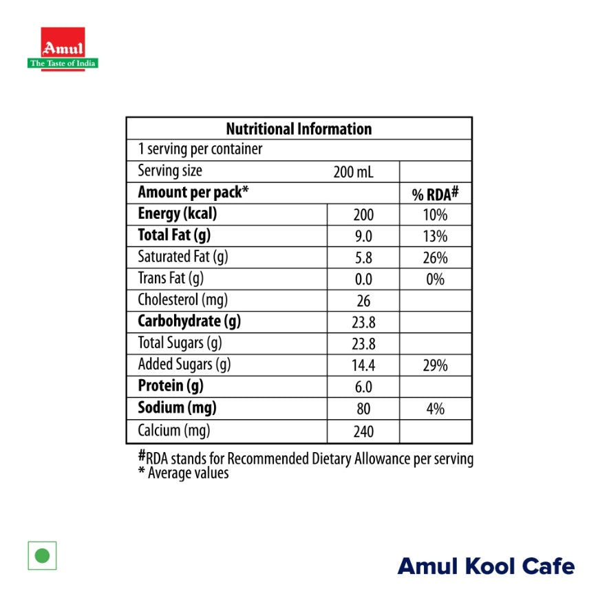 Amul Kool Cafe Flavoured Milk 200 ml