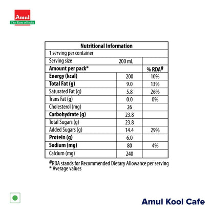 Amul Kool Cafe Flavoured Milk 200 ml