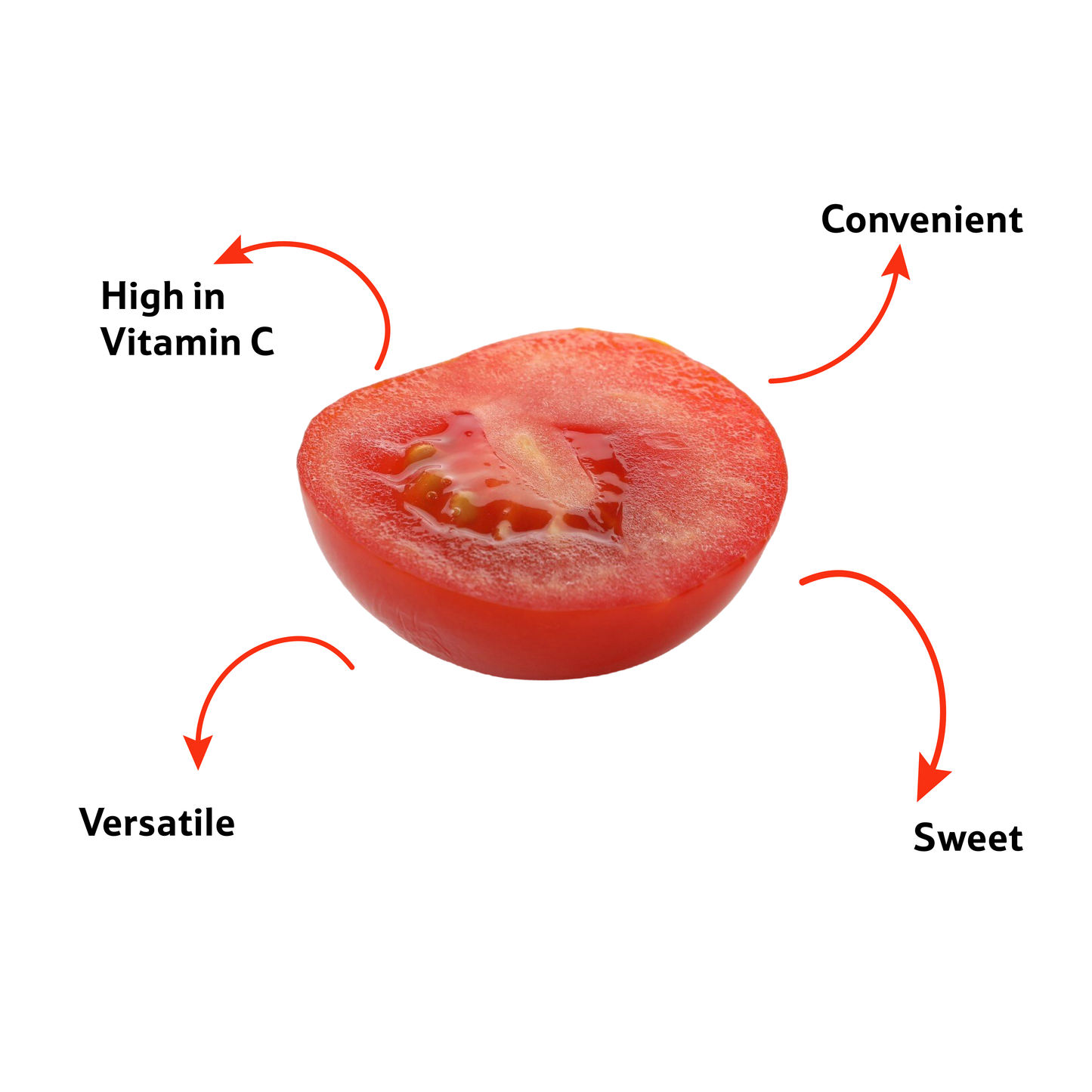 Tomato Local, 1 Kg