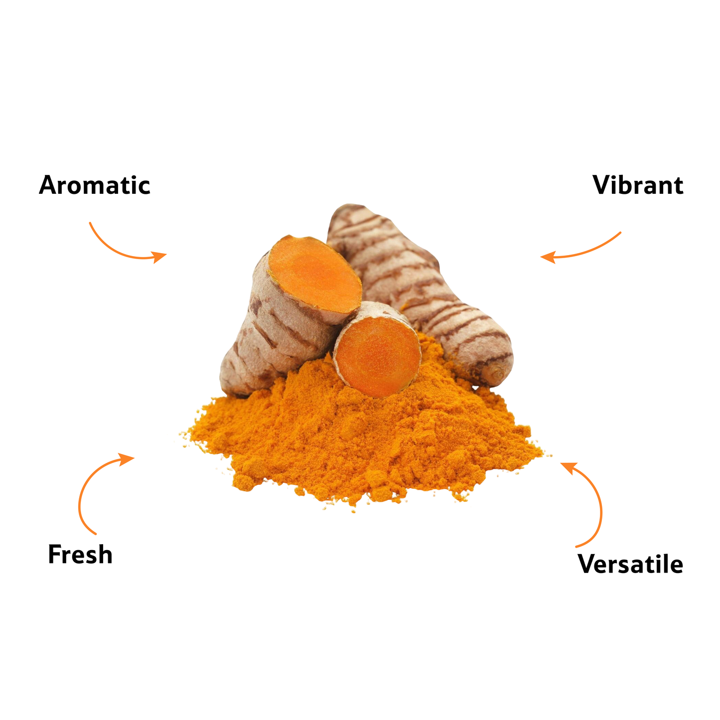 Starfresh Turmeric Fresh Red Losse 250 gm