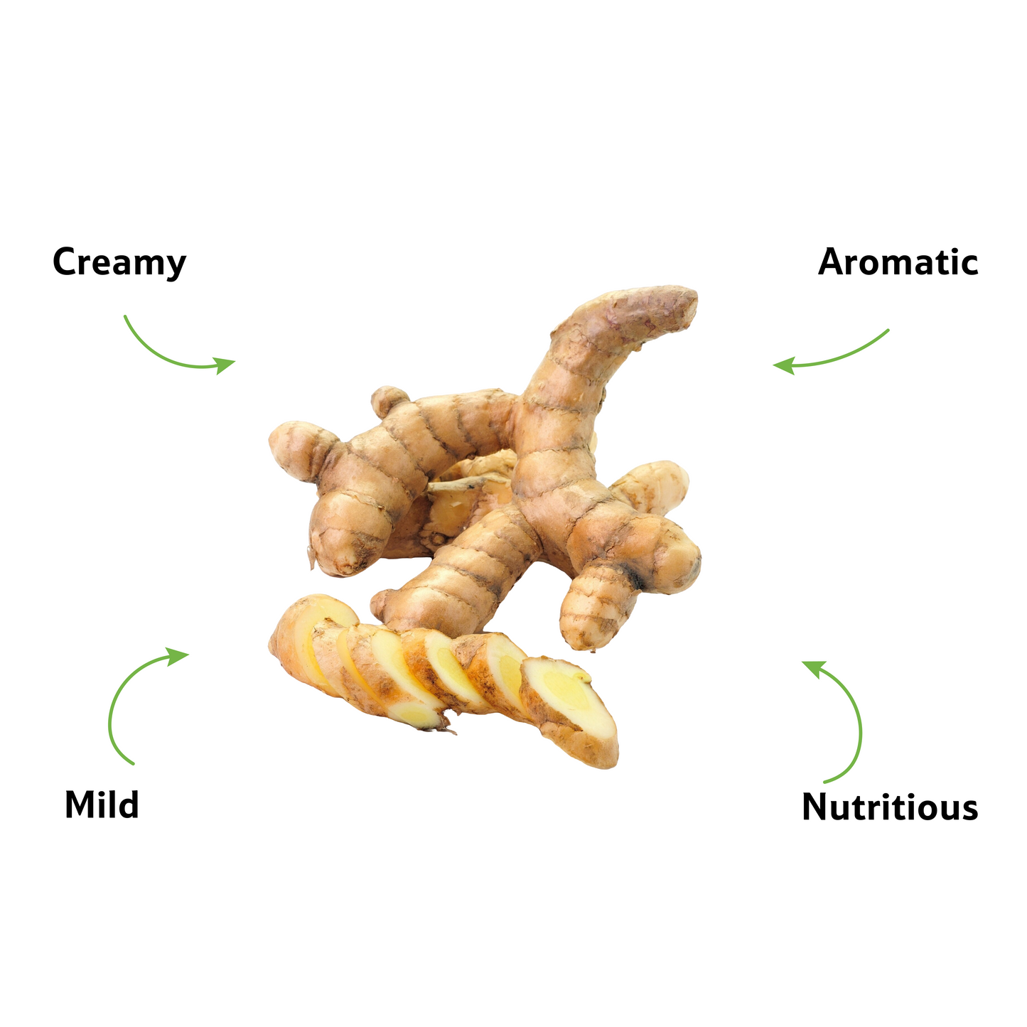 Starfresh Turmeric Fresh White ~ 250 gm