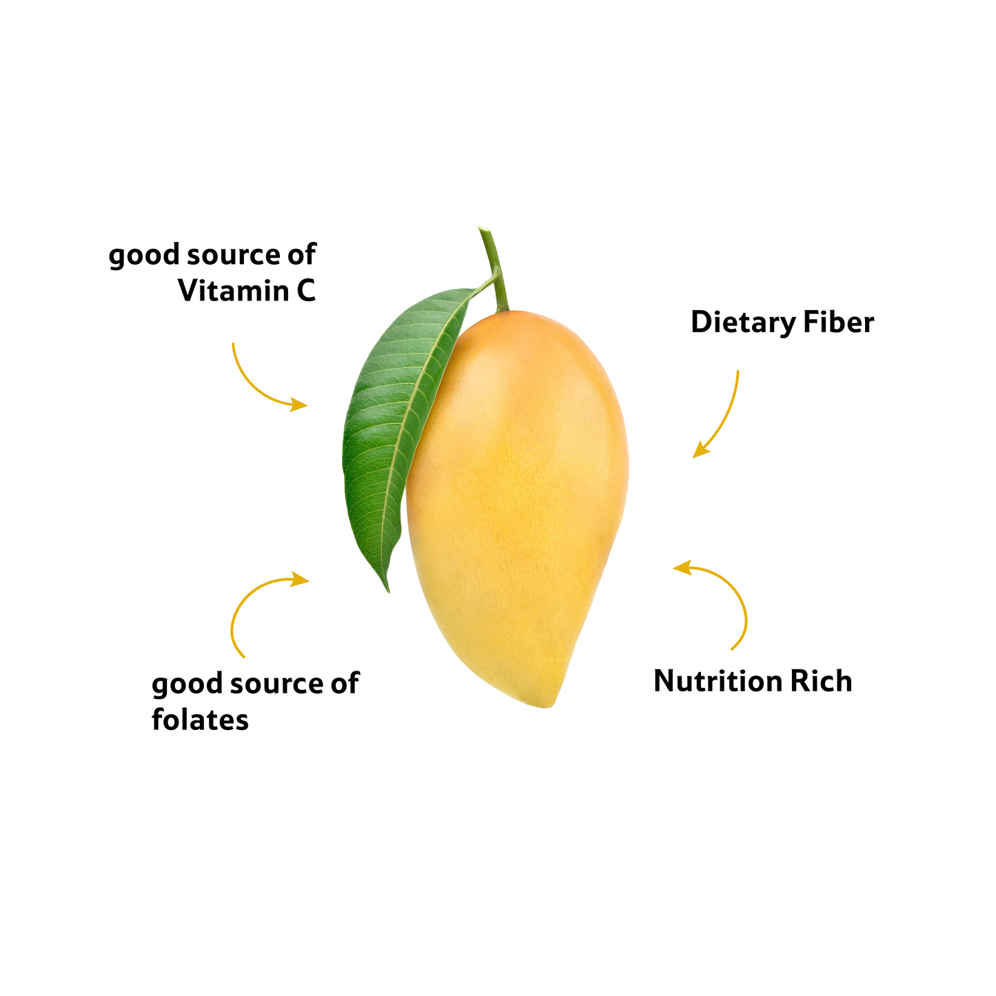 Mango Totapuri, 500 g