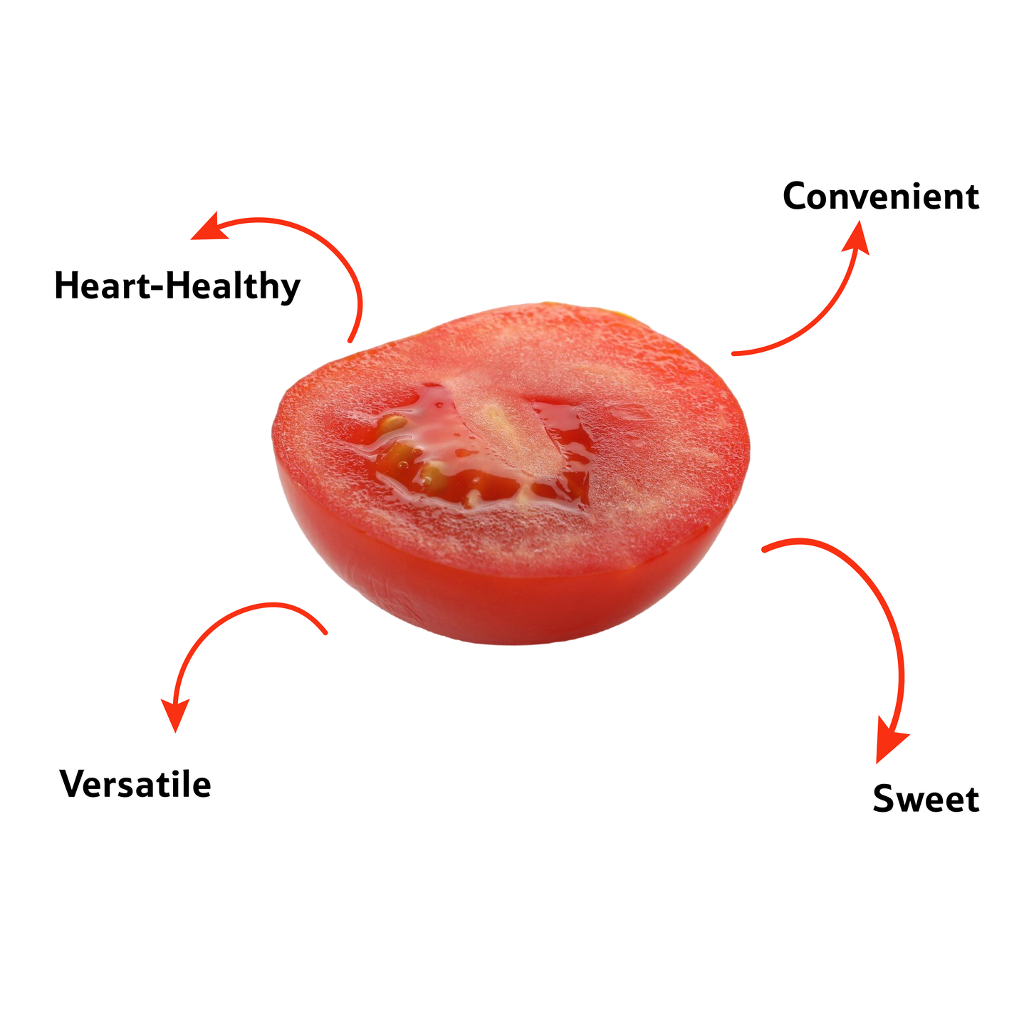 Starfresh Cherry Tomatoes ~ 200 gm