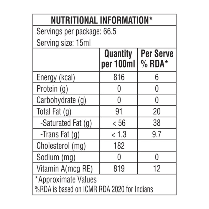 Grb Cow Ghee Pouch 1 ltr