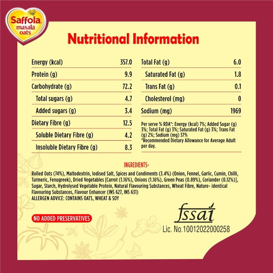 Saffola Masala & Coriander Oats Pouch 40 g