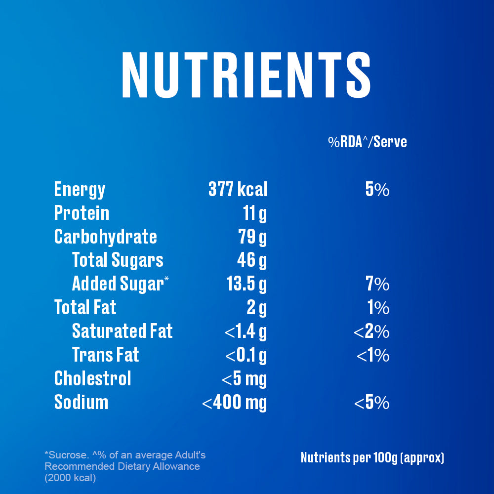 Horlicks Classic Malt Drink Refill 750 gm