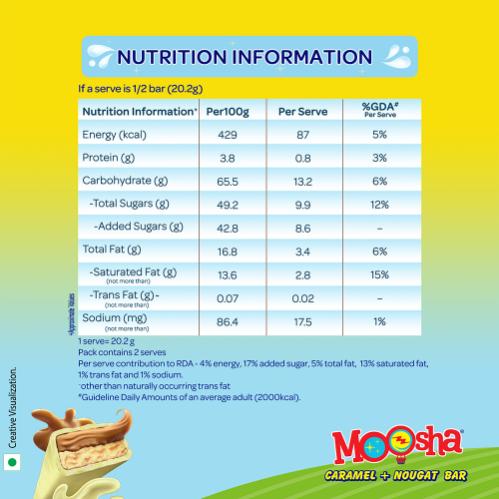 Nestle Milkybar Moosha 40 g