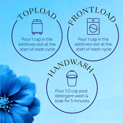 Comfort After Wash Morning Fresh Fabric Conditioner Pouch 2 ltr