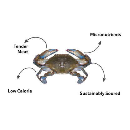 Sea Water Blue Crab Cleaned, Gross 650 g, Net 500 g