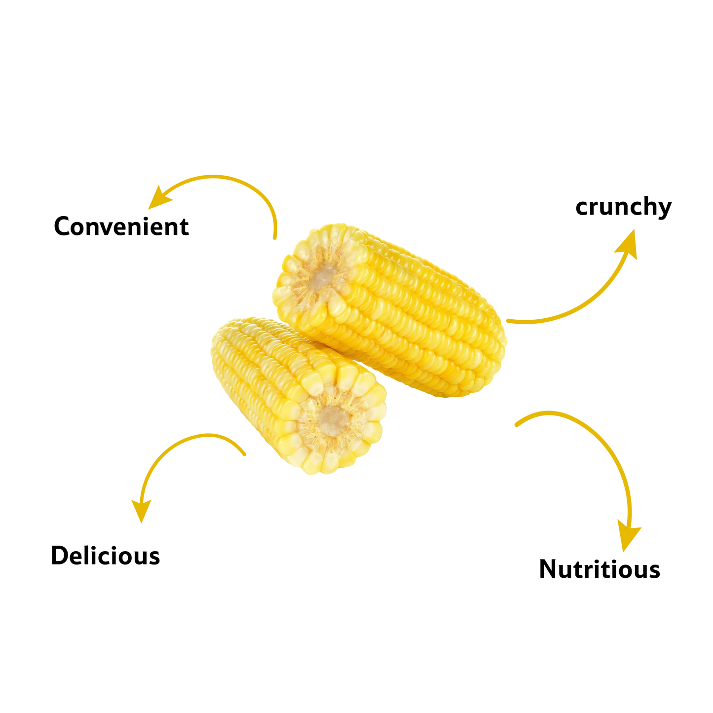 Corn Peeled, Prepack Tray Pack