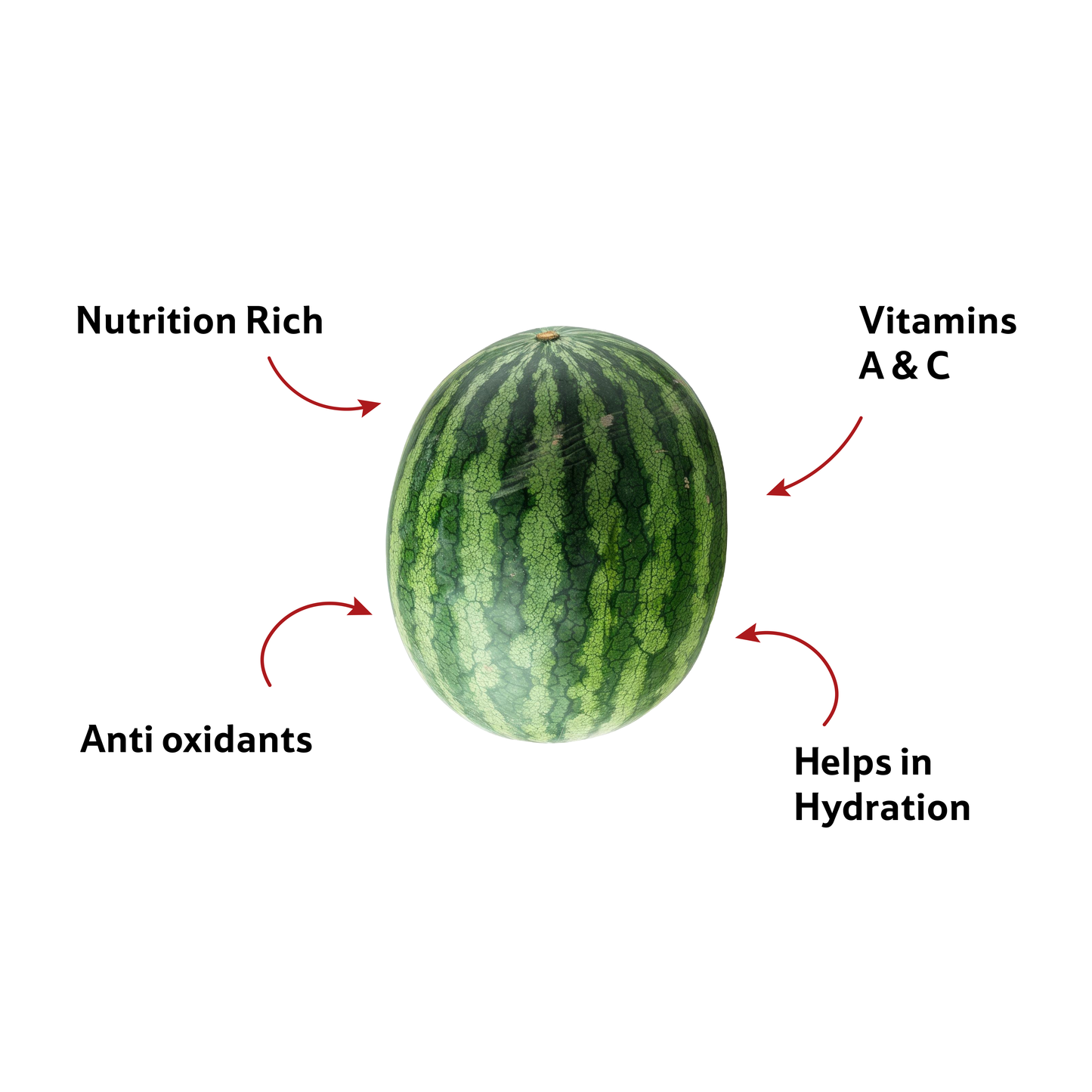 Starfresh Watermelon Sugar Queen ~ 2-2.5 kg