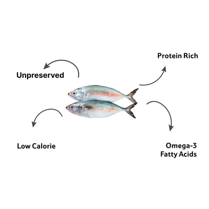 Sea Water Mackeral BangdaBig Cleaned, Gross 1.5 Kg, Net 1.3 Kg