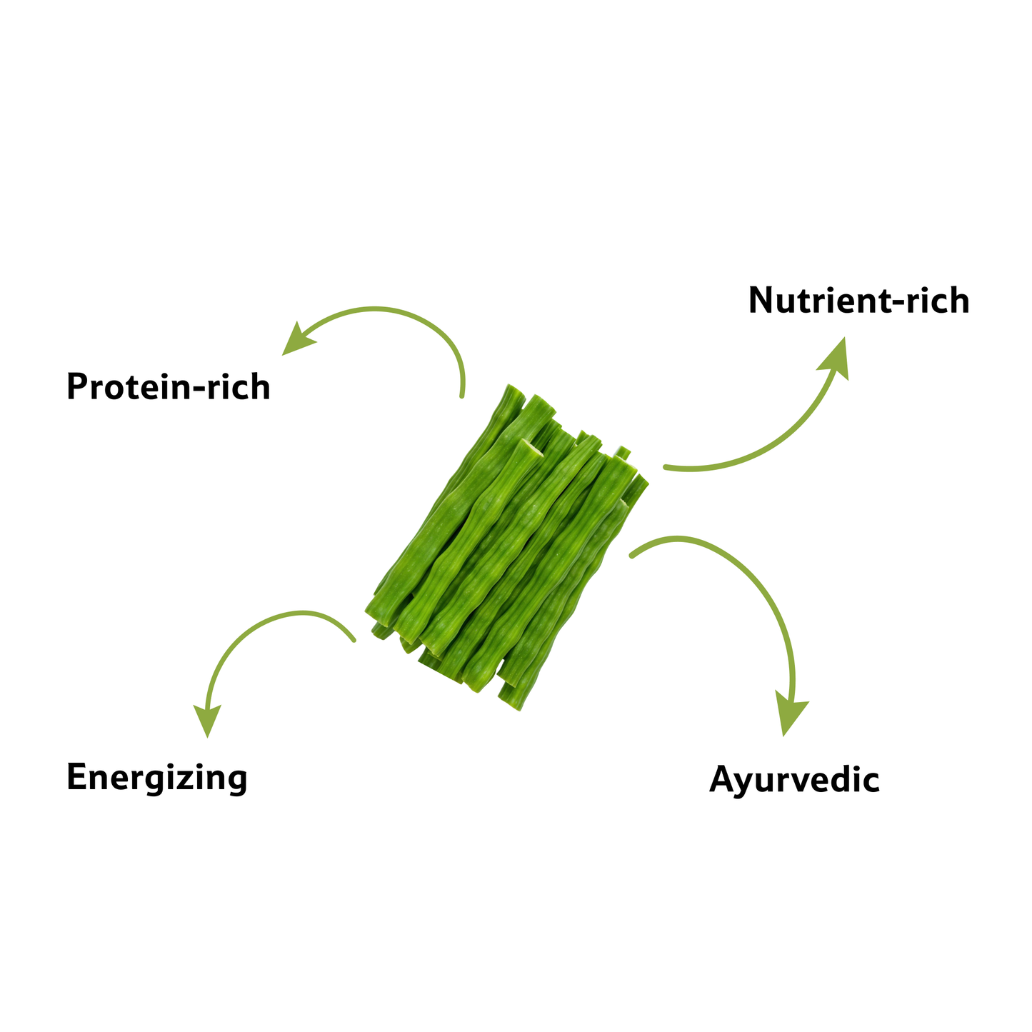 Starfresh Drumstick 1 pc