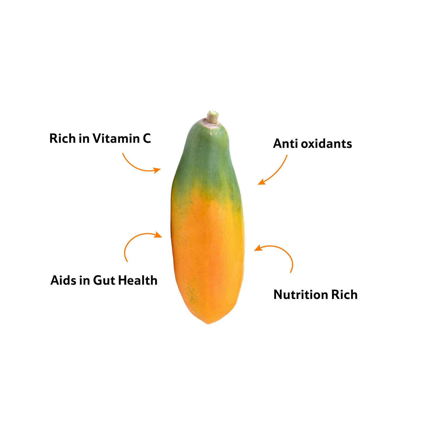 Starfresh Papaya Disco 1 pc