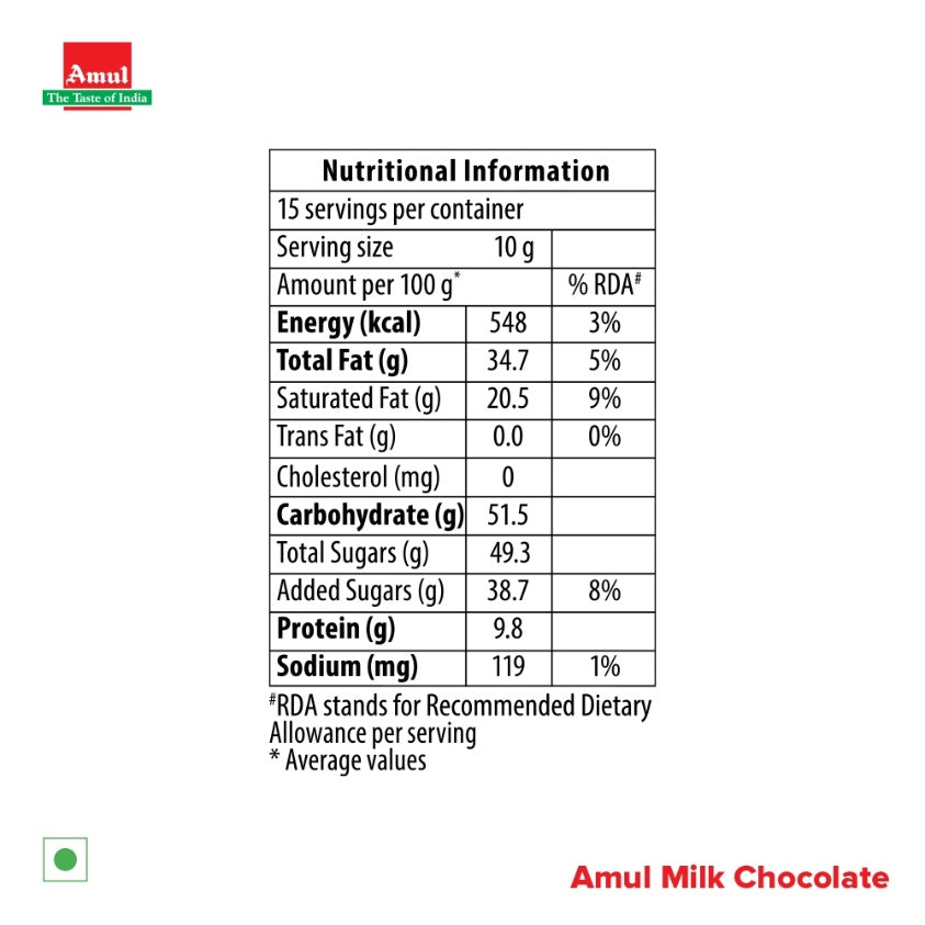 Amul Milk Chocolate 150 g
