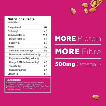 Yogabar Muesli Fruits Nuts & Seeds 400 g