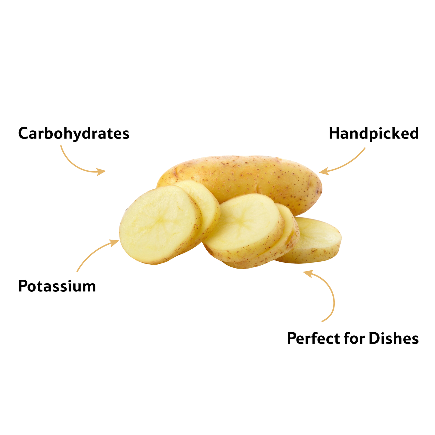 Potato, Prepack 2 Kg