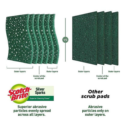 Scotch Brite Silver Sparks pack of 6