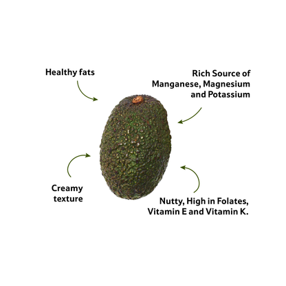 Avacado Hass Imported, 1 Pc