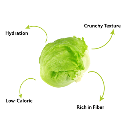 Starfresh Lettuce Iceberg 1 pc